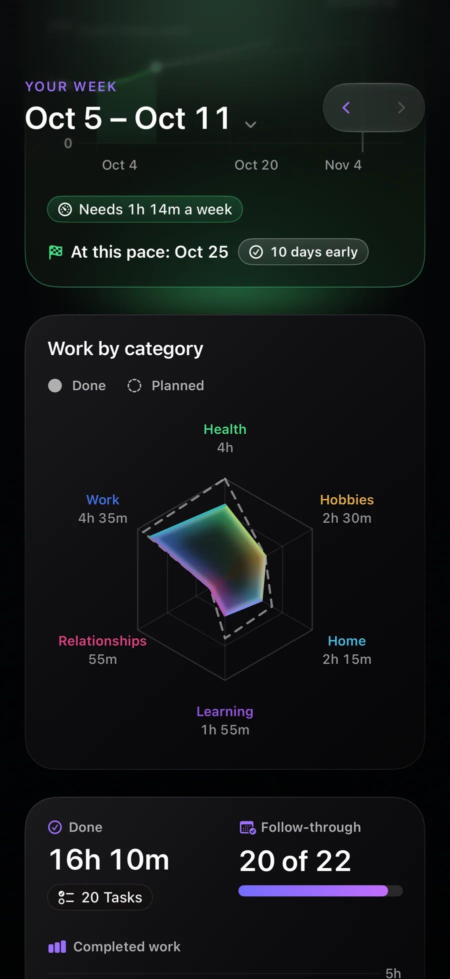 Reflect Planner reflect screen